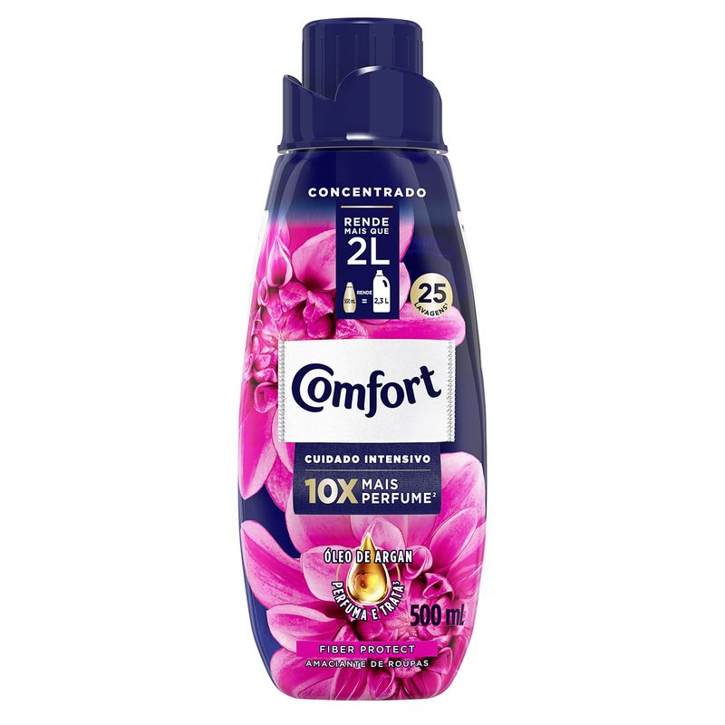 Amaciante-comfort-super-concentrado-glamour-500ML