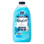 Amaciante-comfort-explosao-azul-1-8L